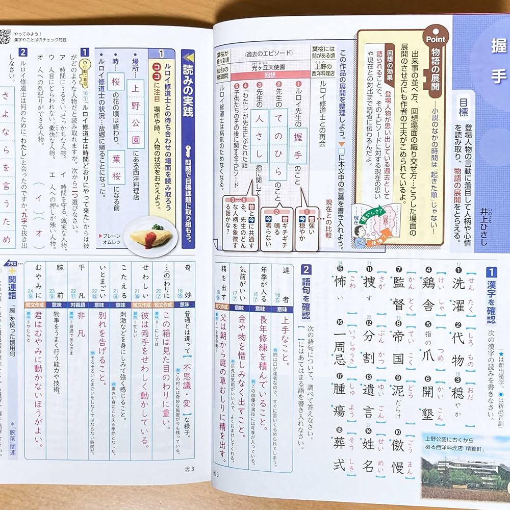 2025年度Wプリント国語3年 光村図書版ダブルプリント【教師用】答え 解答 光 2025年度 確認から発展へ国語3年 光村図書版【教師用】単元